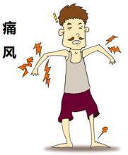 痛风石的日常护理有哪些