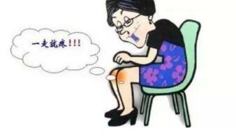 尿酸高别着急吃药!拿什么拯救你—中国痛风治疗现状